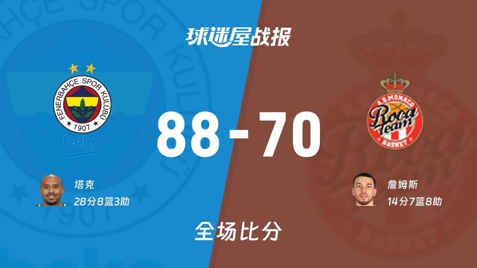 包含离谱！赛前迈阿密热火备战欧篮联今晚金州勇士调整名单以备意大利杯，转折点巴塞罗那复出首秀的词条